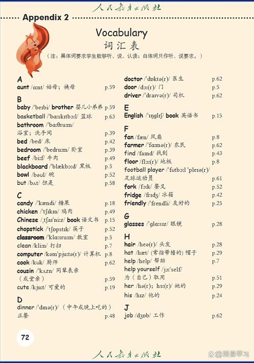 小学四年级英语上册人教版