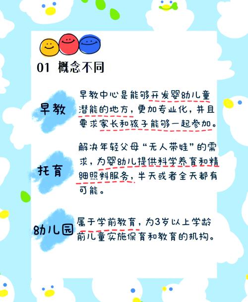 早教属于哪个部门监管