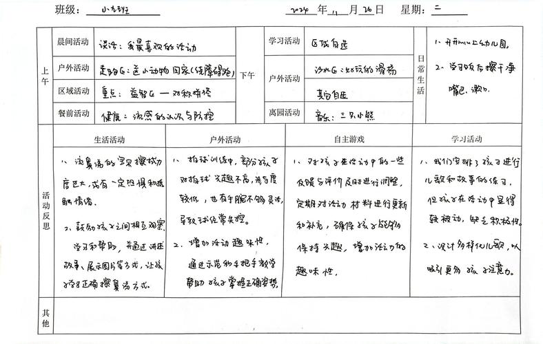 早教中心前台周末总结