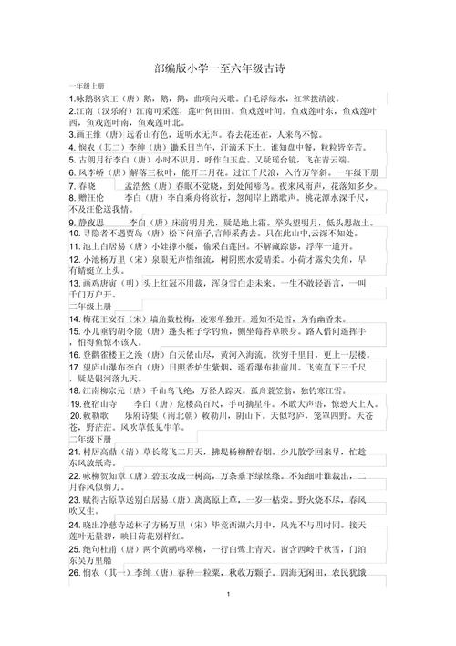 小学1到6年级文言文大全