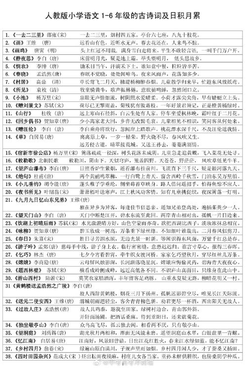 小学1到6年级文言文大全