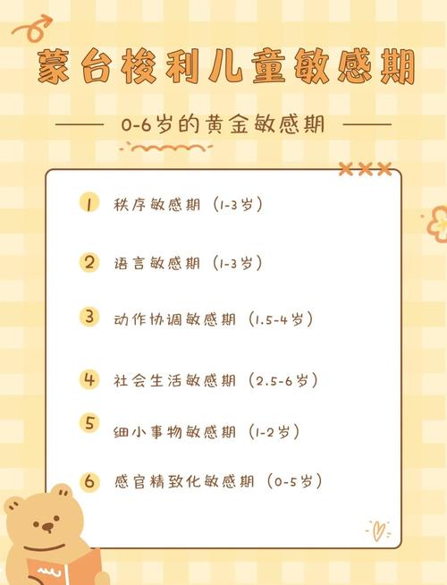 早教行业发展关注问题