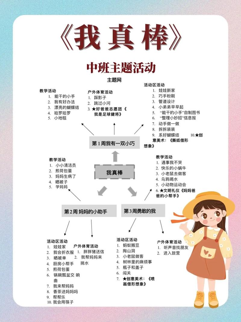 早教毕业活动方案模板