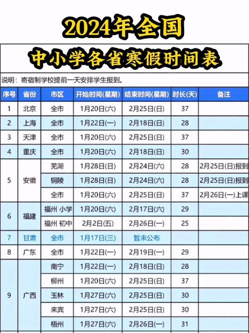 今年小学生什么时候放寒假