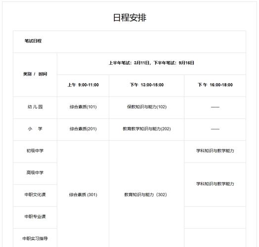 中小学教师资格证考什么