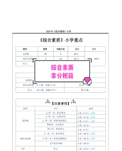 中小学教师资格综合素质