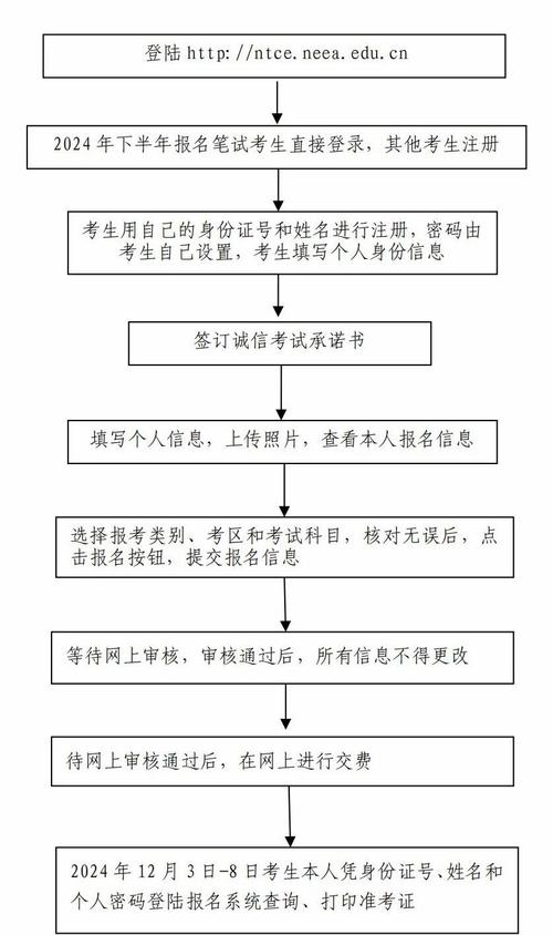 怎么考取小学教师资格证