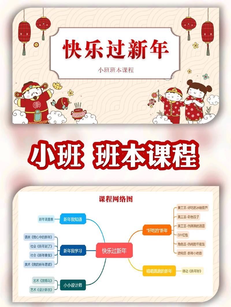 早教新年主题策划方案