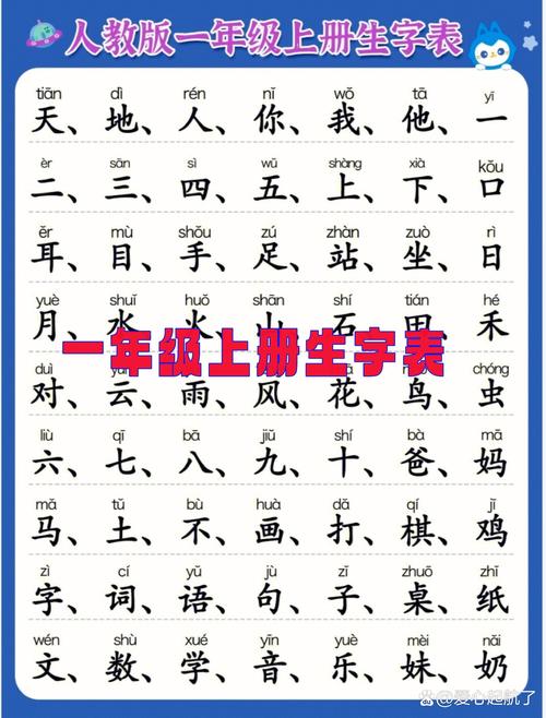 小学生一年级上册生字表