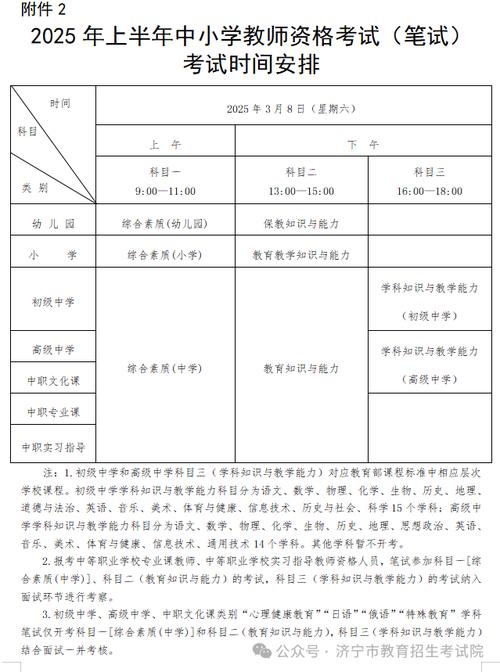 考小学教师资格证的内容