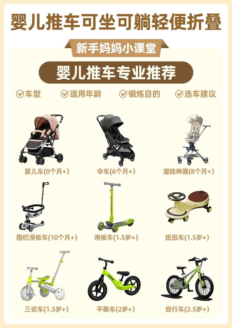 早教活动方案 推小车