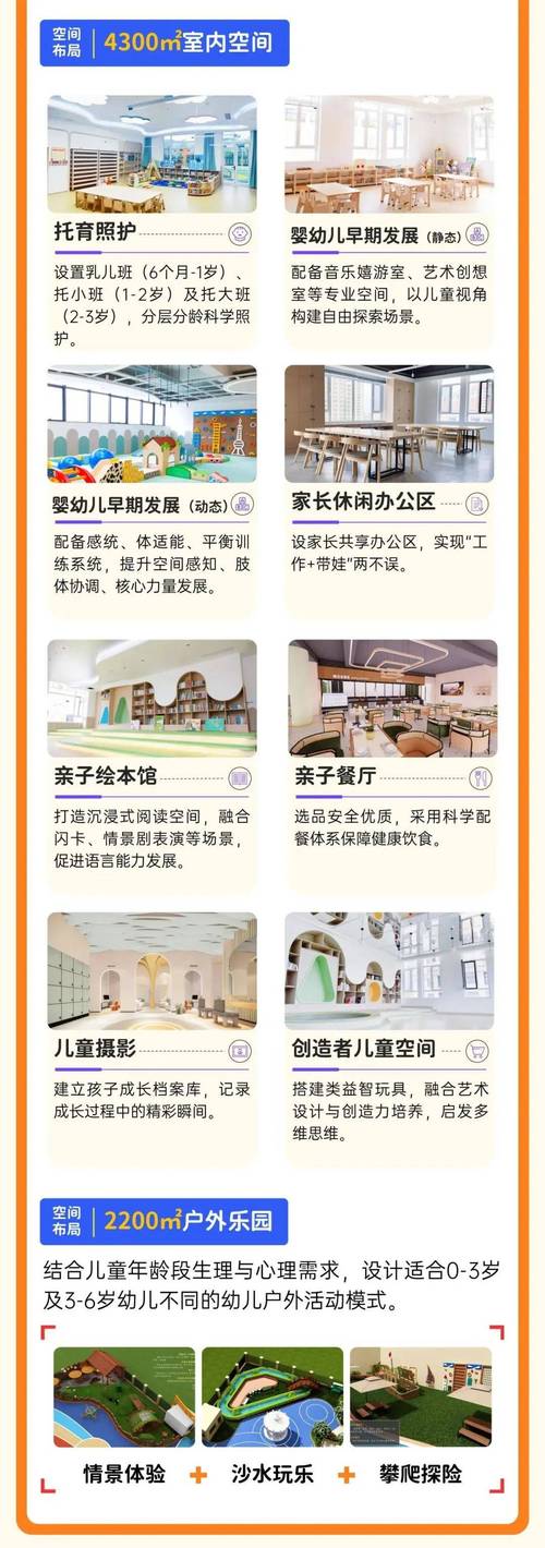 早教中心开业招生方案