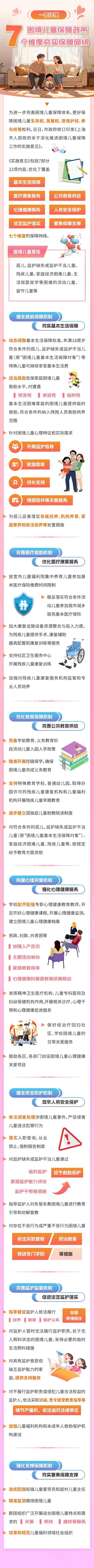 最新早教中心申办条件