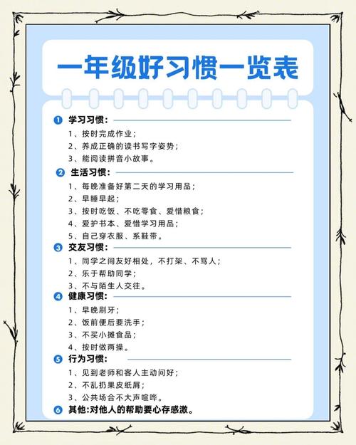小学生学习习惯养成教育