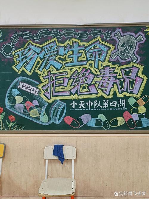 初中6.26禁毒黑板报