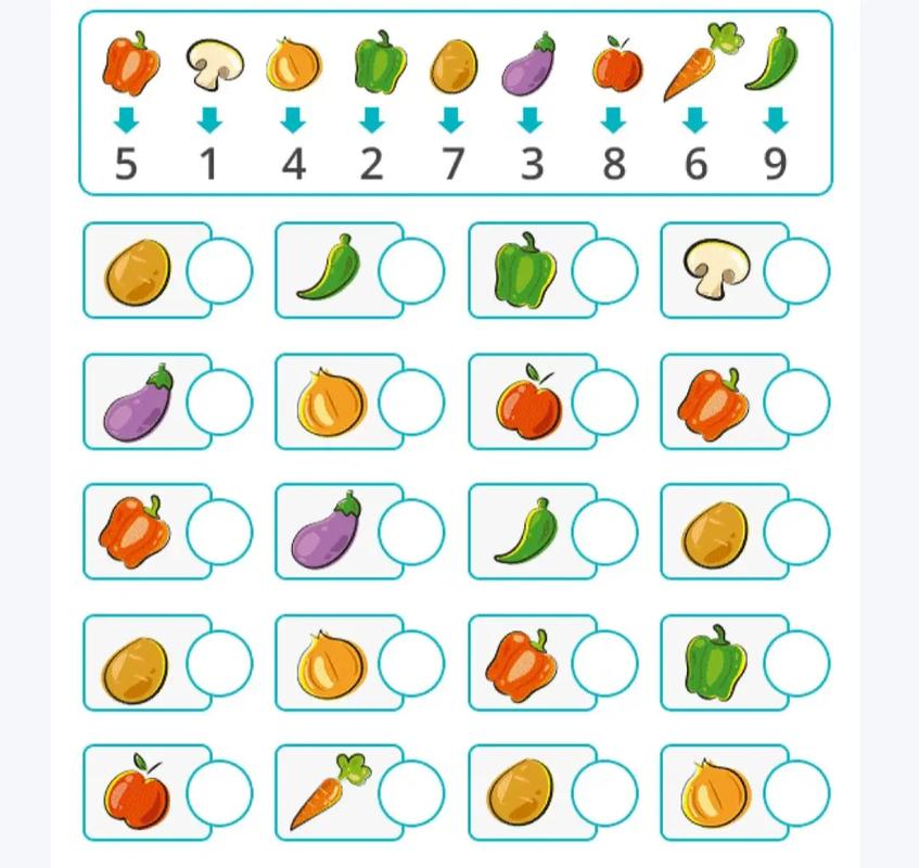 幼儿早教培训能力训练