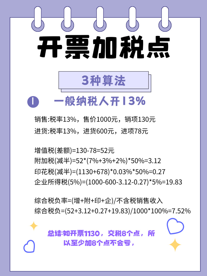 早教收入开票怎么纳税