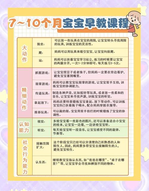 东方爱婴早教指导课程