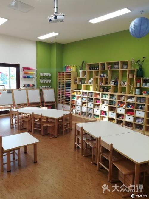 早教开业活动总结心得