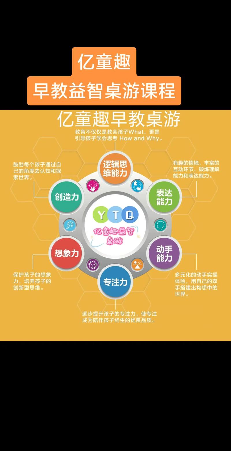 早教中心亲子课程简介