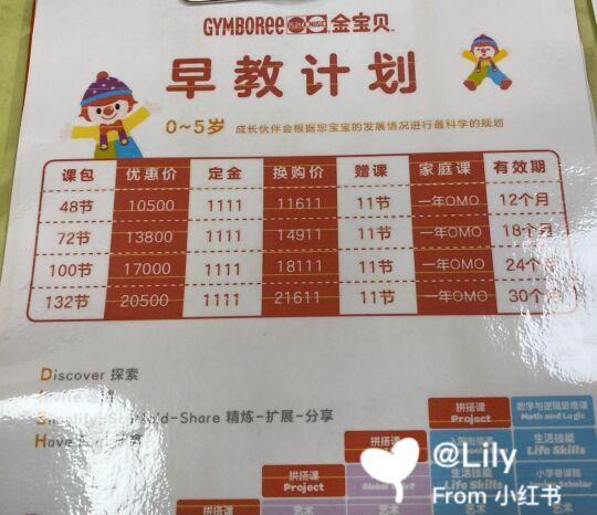 孩子早教什么价格多少