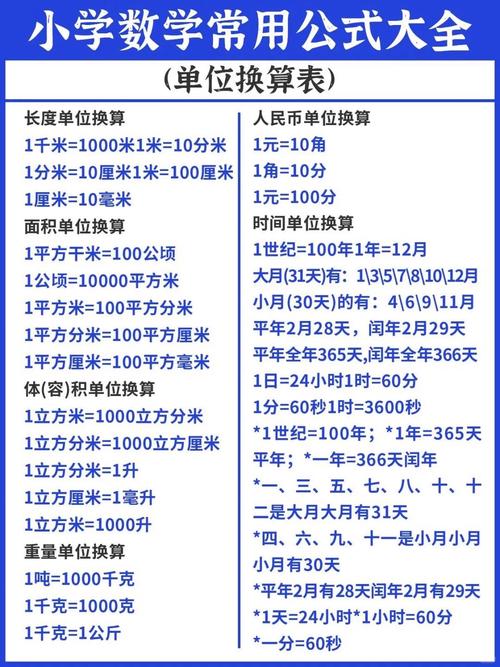 小学1至6年级数学公式