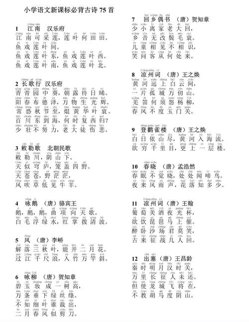 小学生必背古诗词75篇