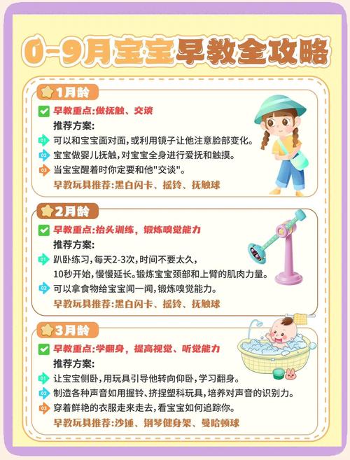 早教活动怎么介绍自己