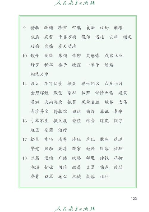 小学人教版电子课本下载