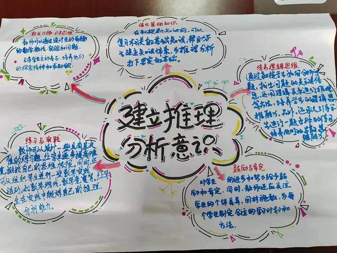 小学数学教研主题有哪些