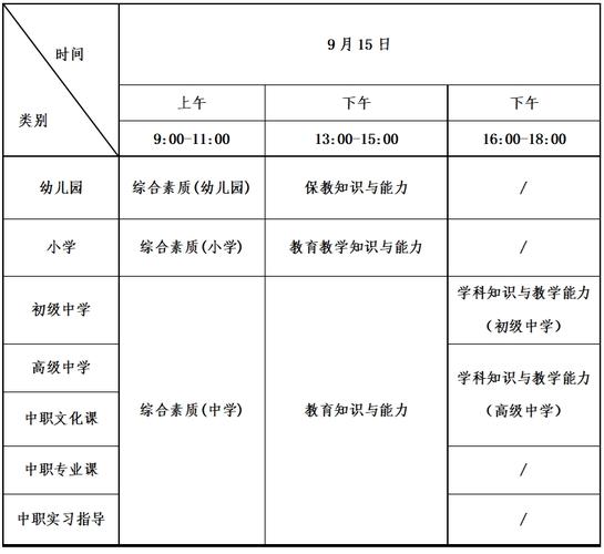 小学教师资格证报名条件
