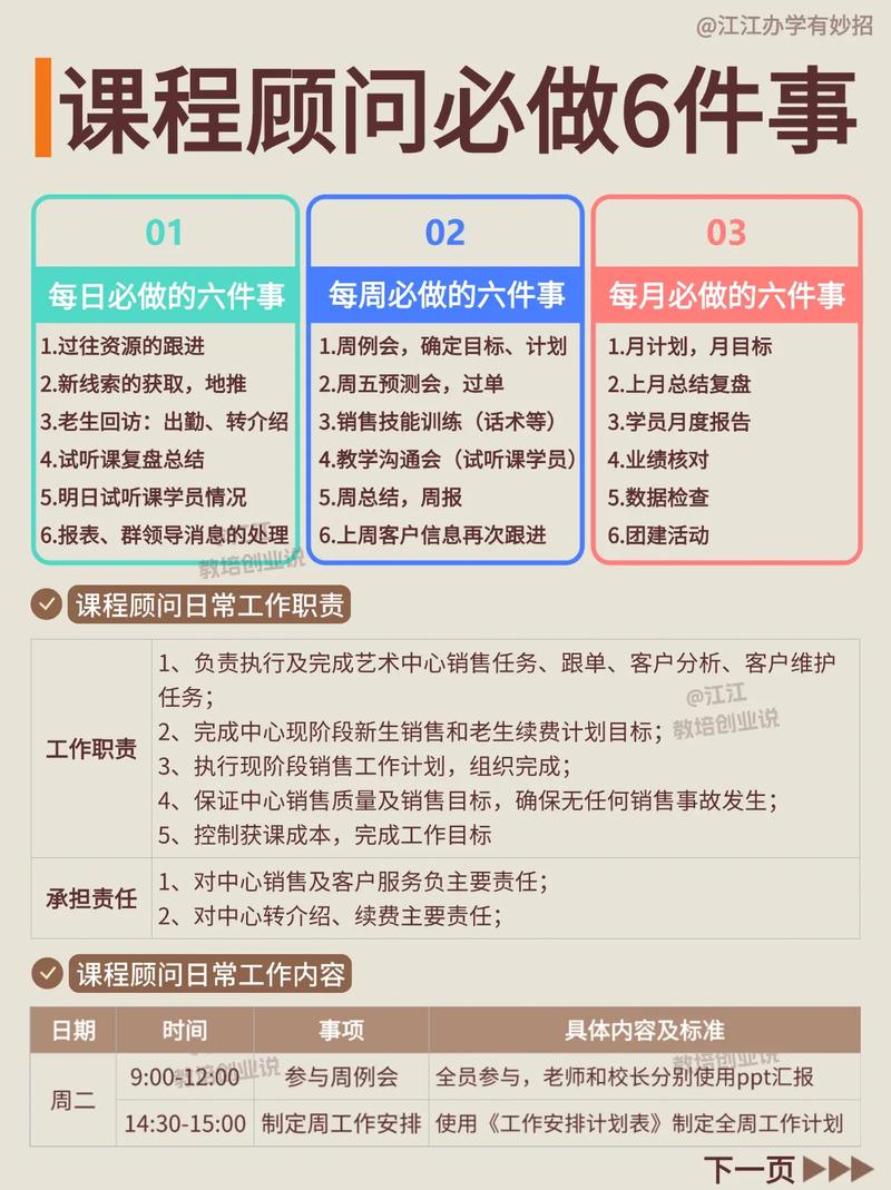 早教中心课程顾问时间