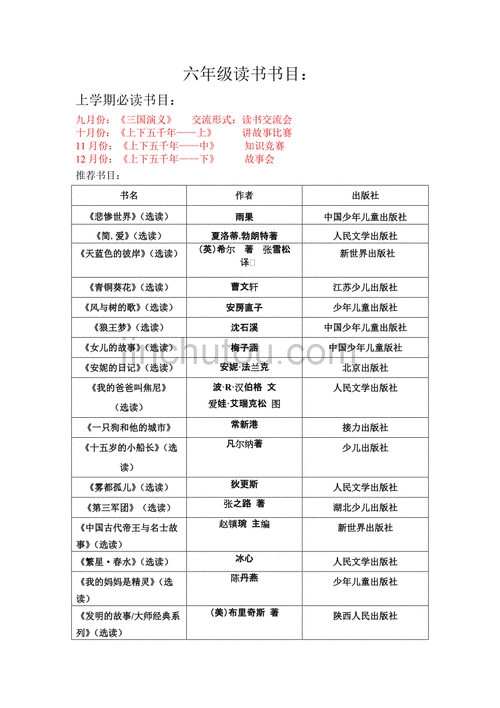 小学六年级阅读书目推荐