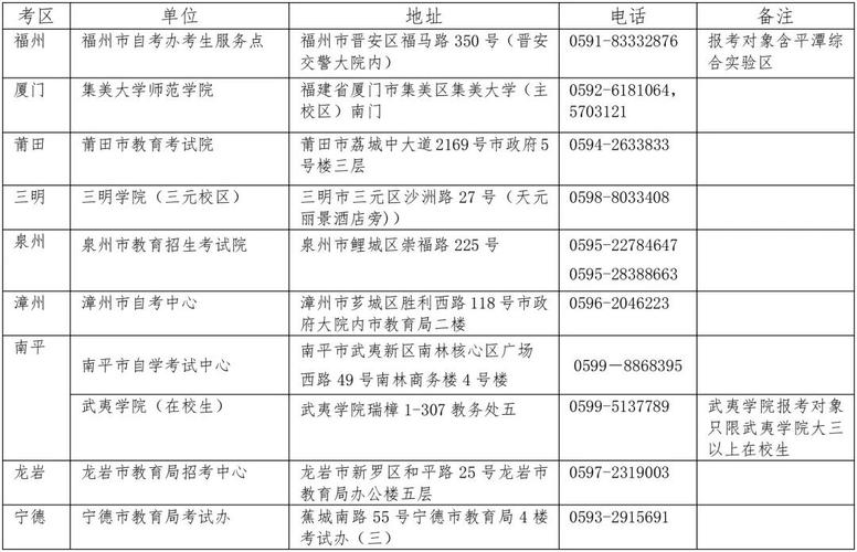 小学教师资格证报考时间