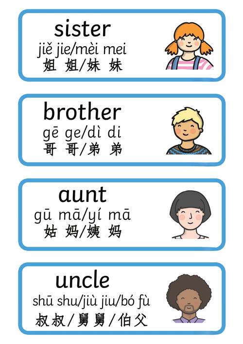 英语启蒙早教家庭称呼