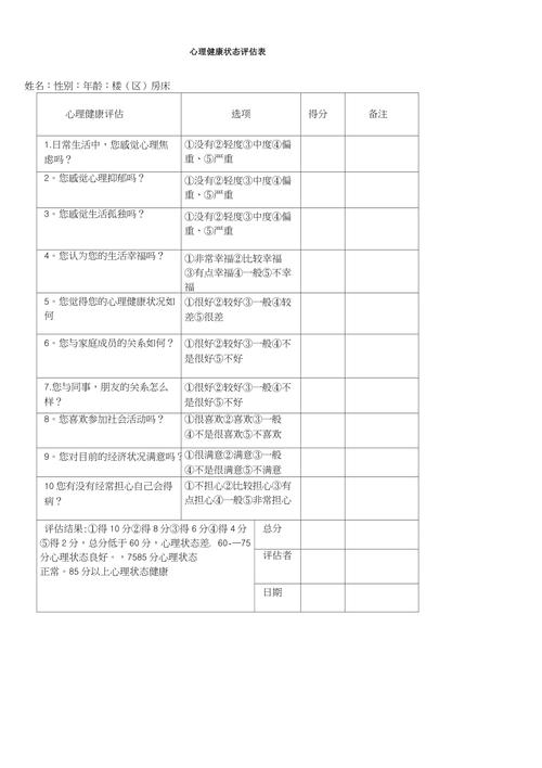 小学生心理健康评定量表
