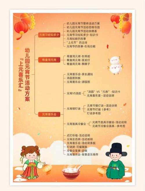 早教老师元旦活动方案