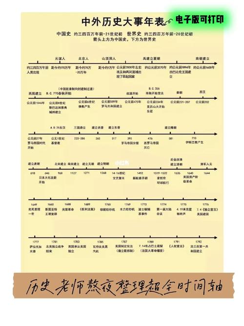 初中是人生的什么时期?