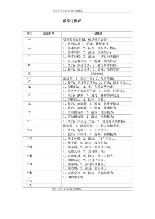 小学六年级上册体育教案