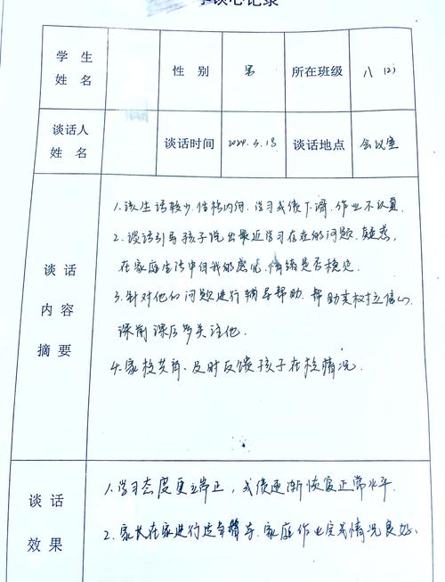 小学生谈心谈话记录内容