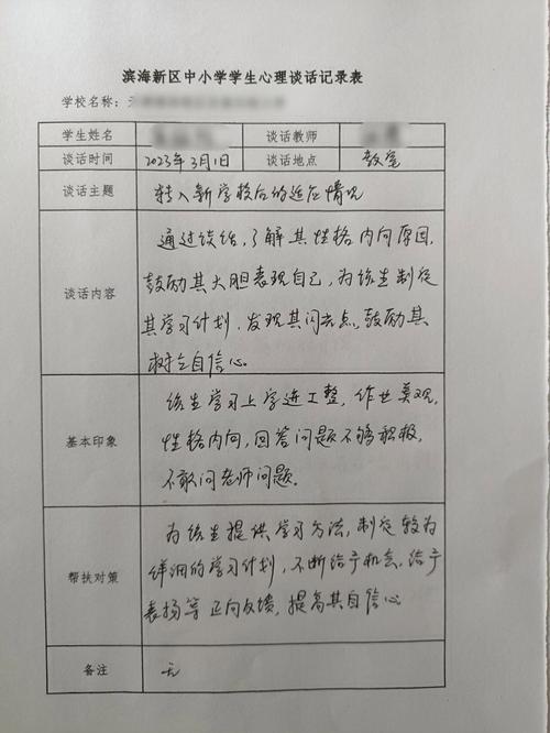 小学生谈心谈话记录内容