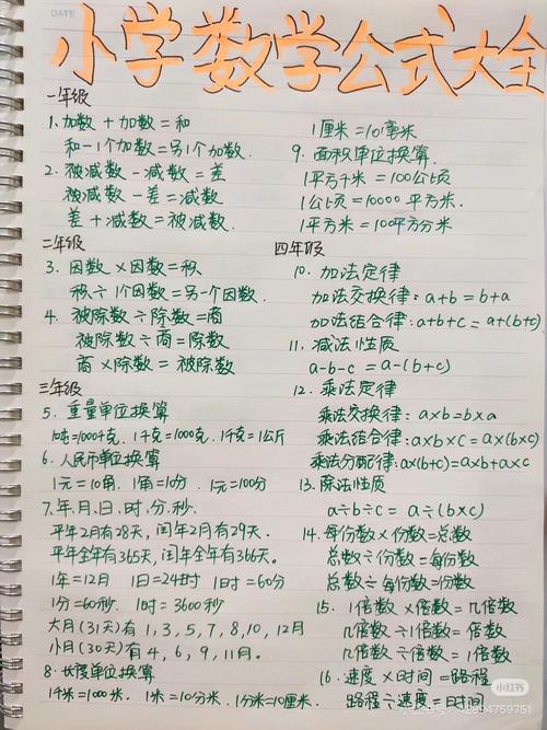 小学一至六年级数学公式