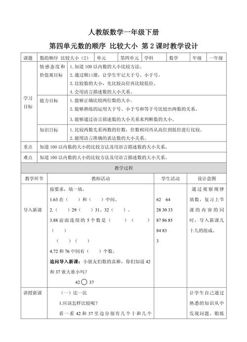 小学一年级数学下册教案