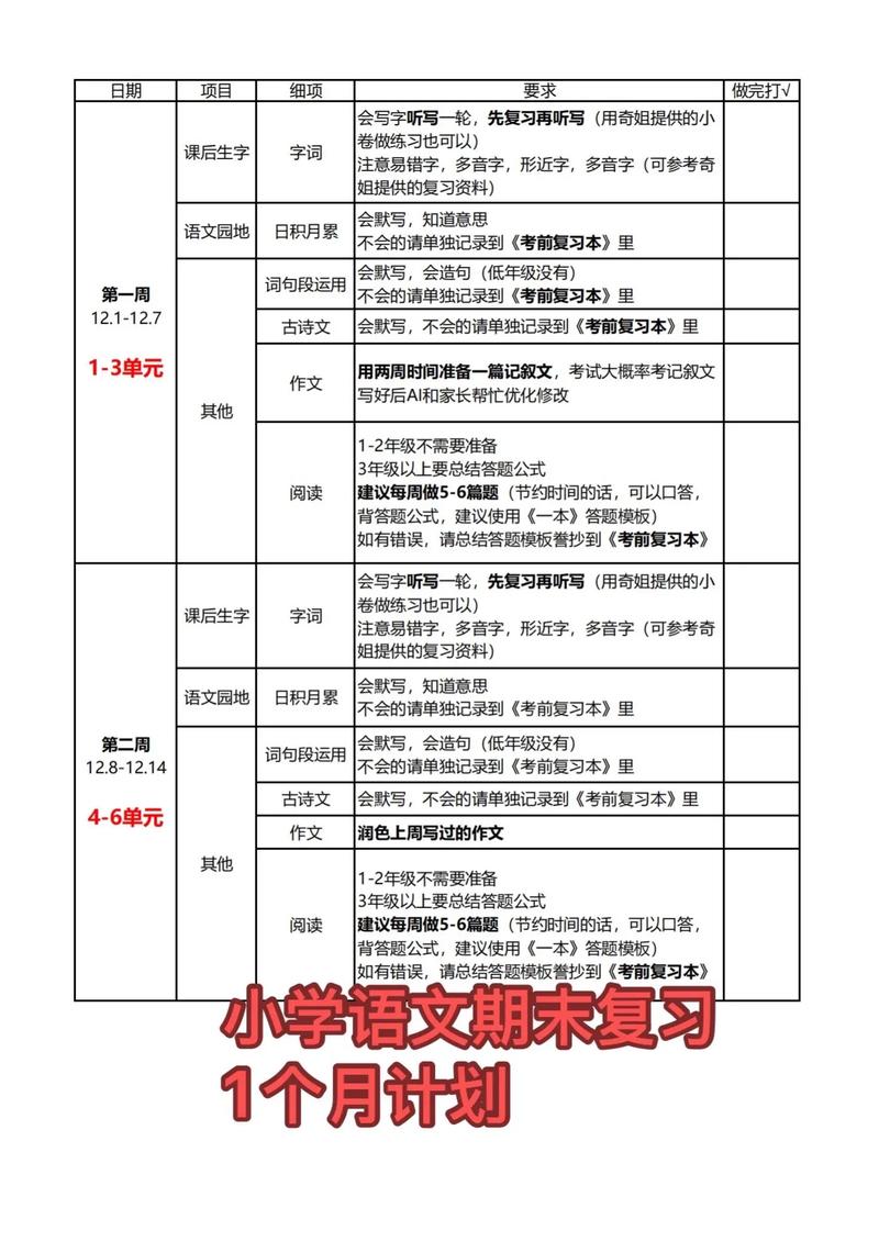 小学六年级语文复习计划