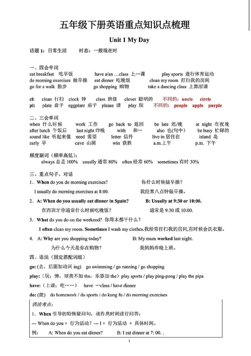 小学五年级英语重点知识