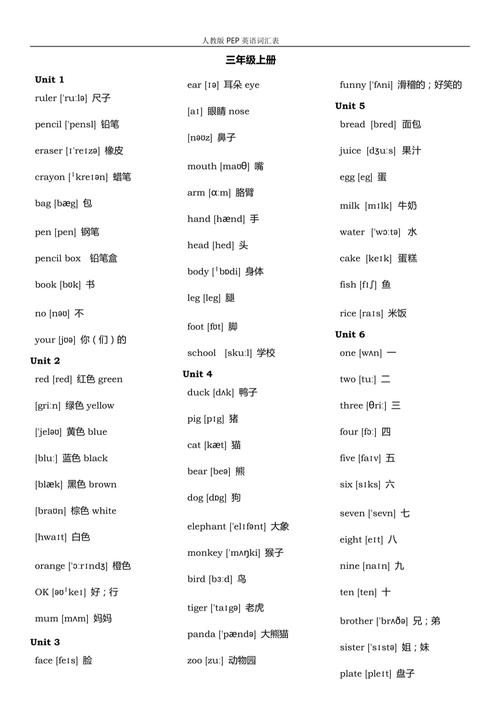小学3至6年级英语单词