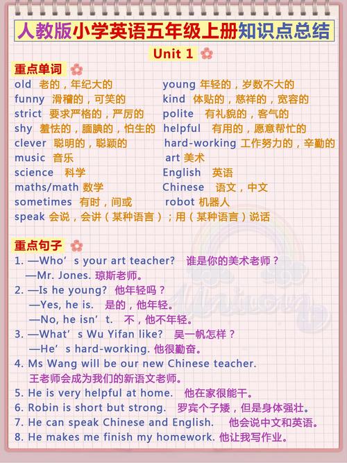 小学英语重点知识点总结