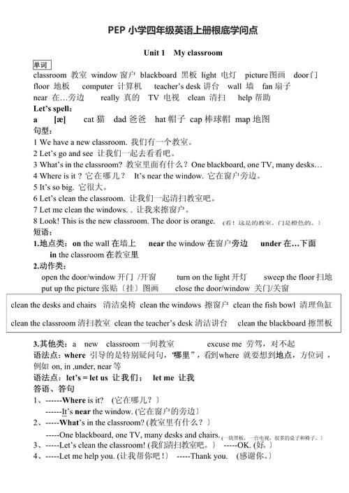小学英语重点知识点总结