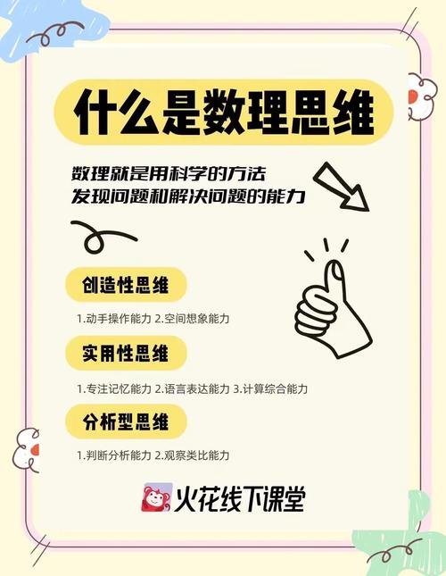 小学数学思维能力的培养