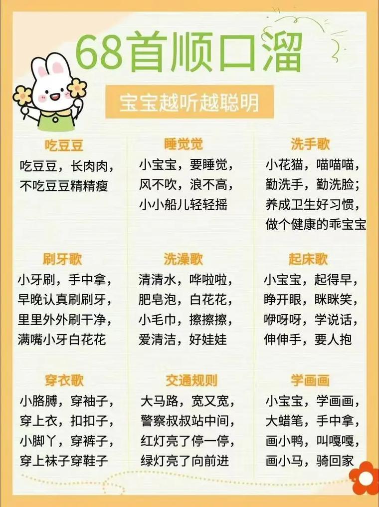 育儿早教包括哪些内容